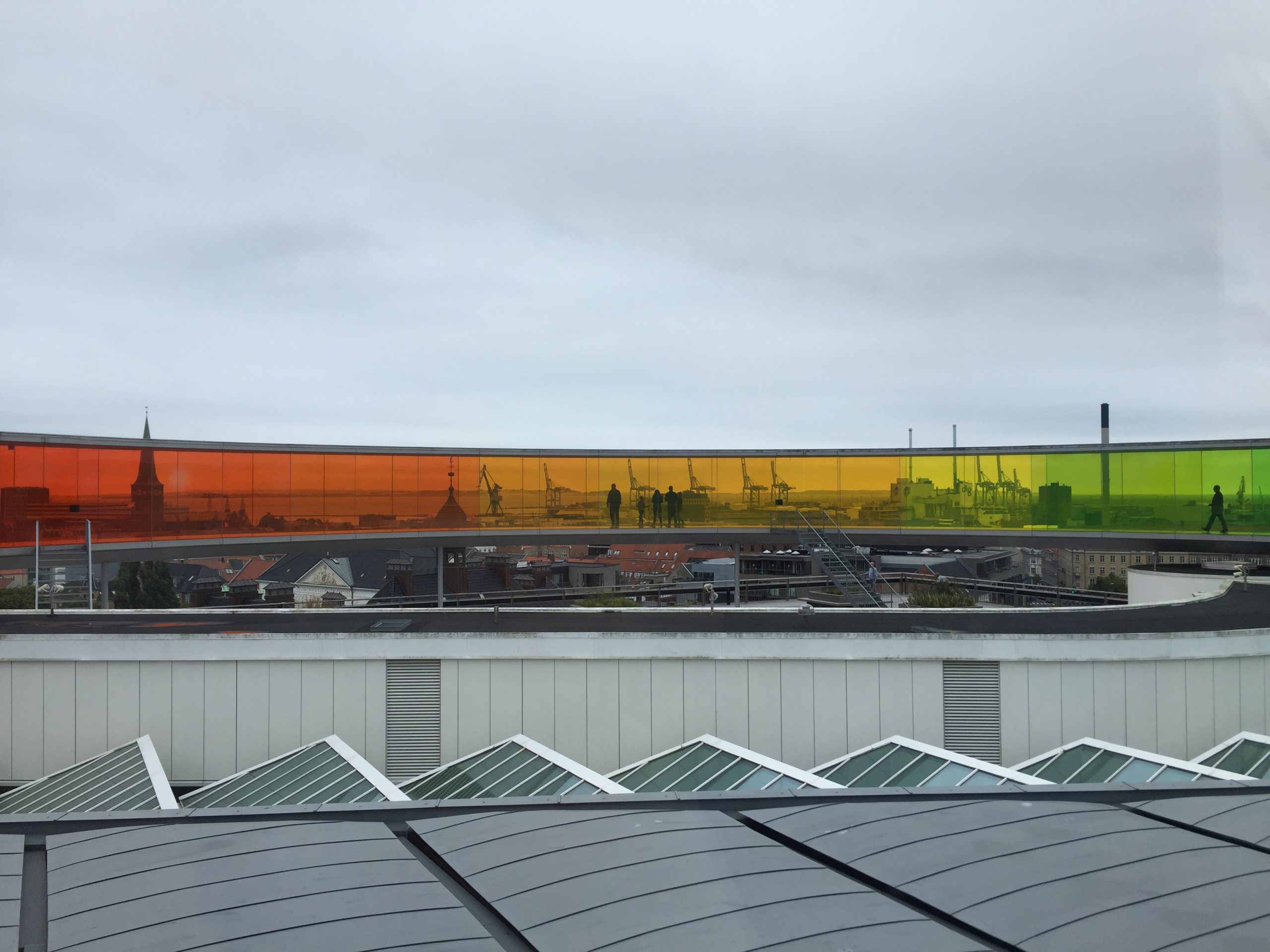 ARoS Kunstmuseum – Aarhus